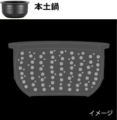 土鍋コーティングイメージ
