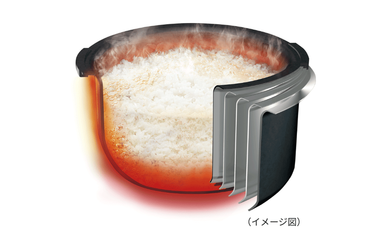 遠赤5層土鍋蓄熱コート釜