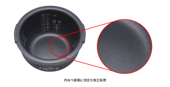 底面泡立ち加工