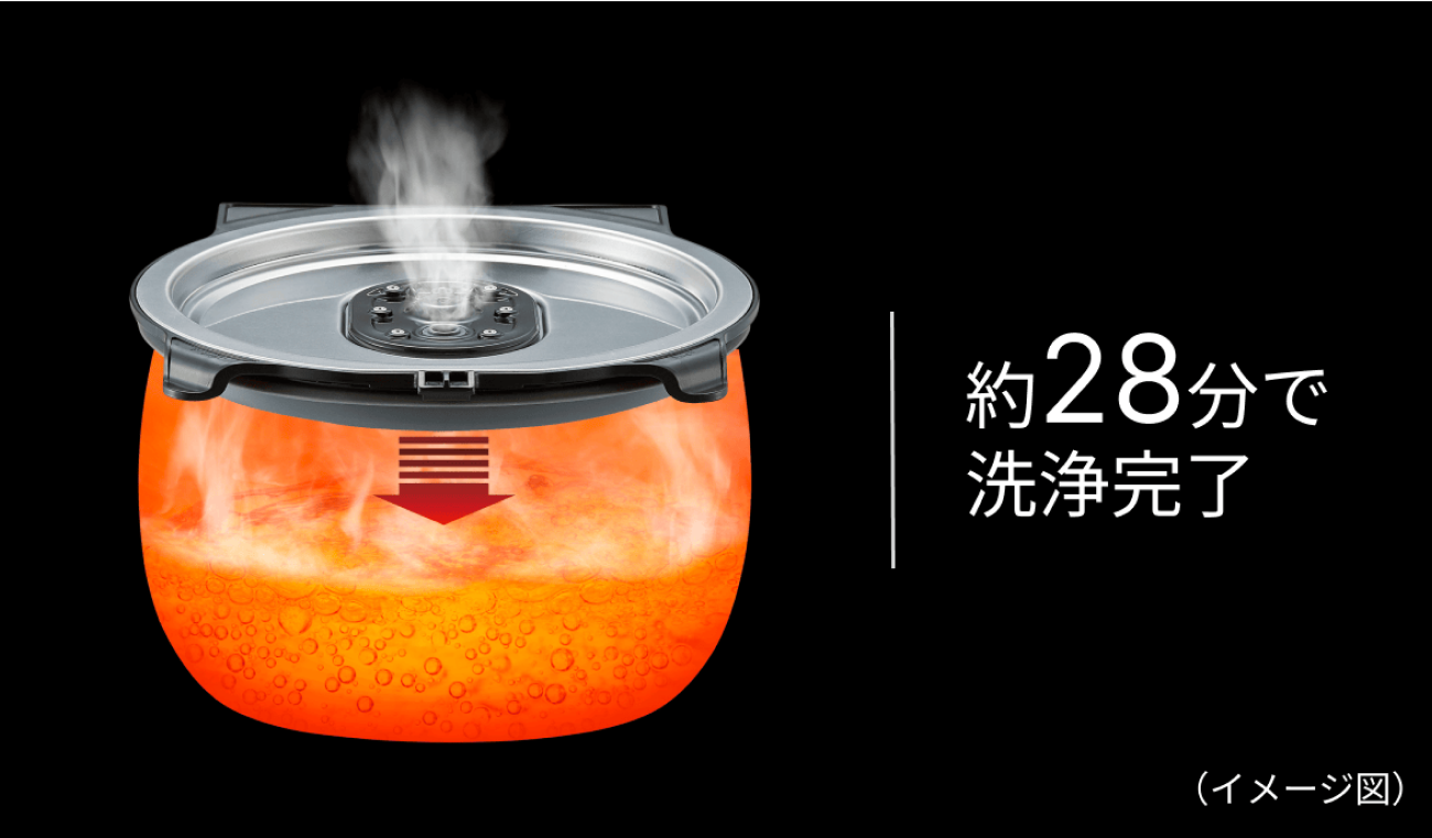 圧力クリーニングコース