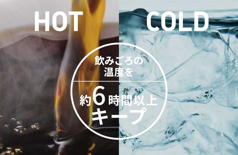 Keeps drinking temperature for about 6 hours or more