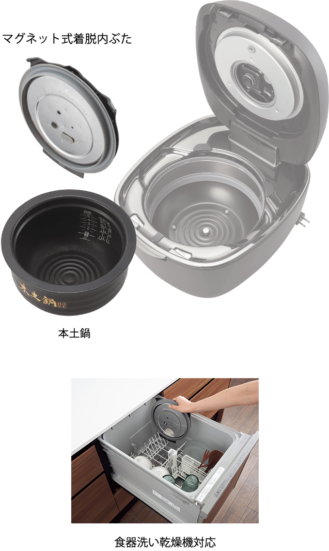 新採用 マグネット式着脱式内ぶた 本土鍋（四日市萬古焼）