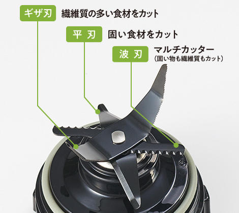 Black titanium-coated six-blade cutter