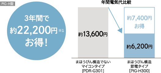 （イメージ図）