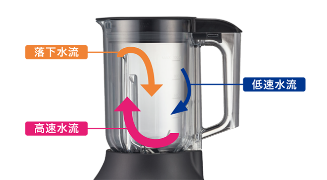 （イメージ図）