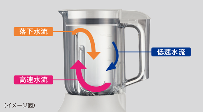 （イメージ図）